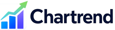 Chartrend